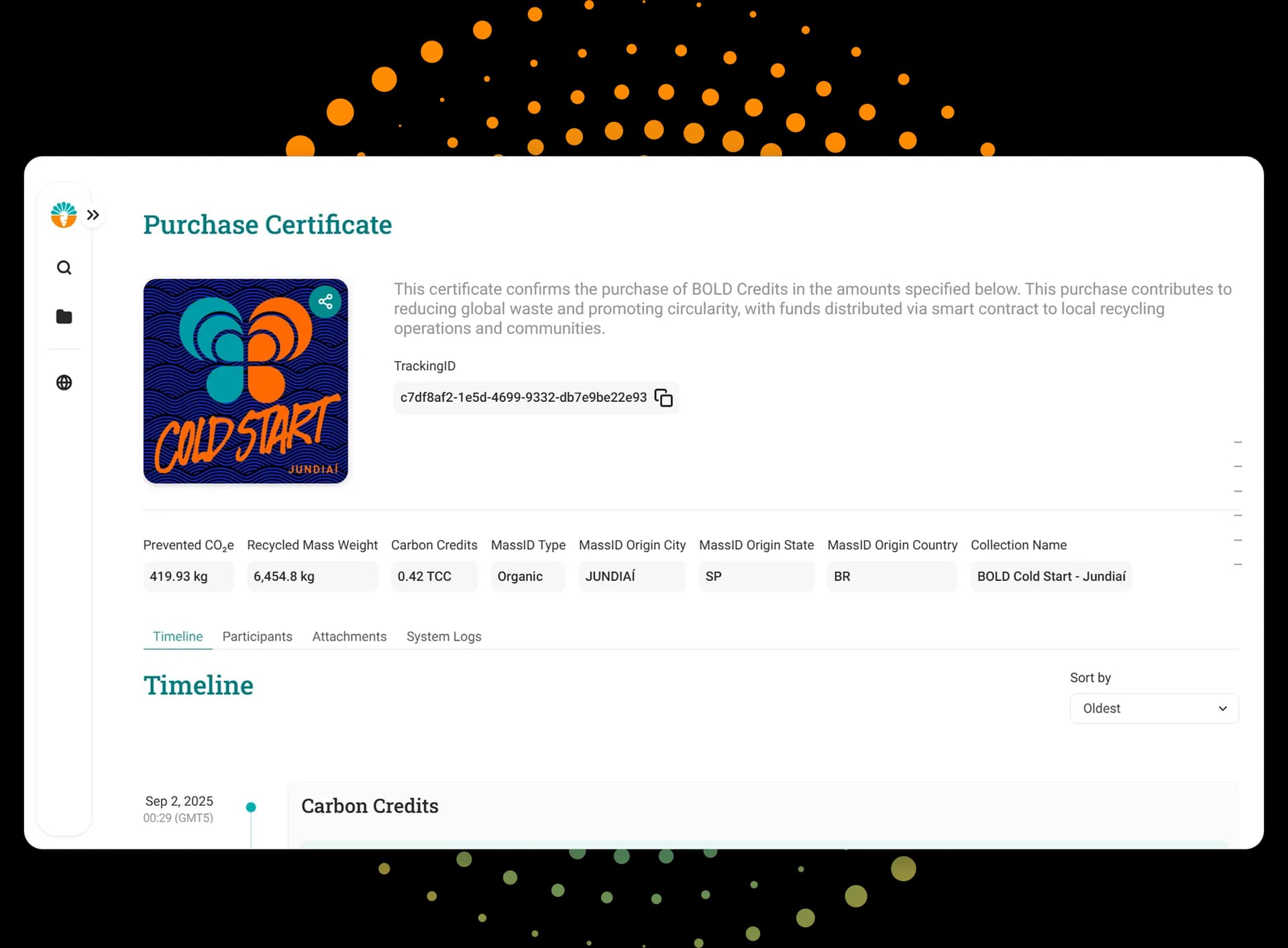 We Introduce Next-Level Integrity