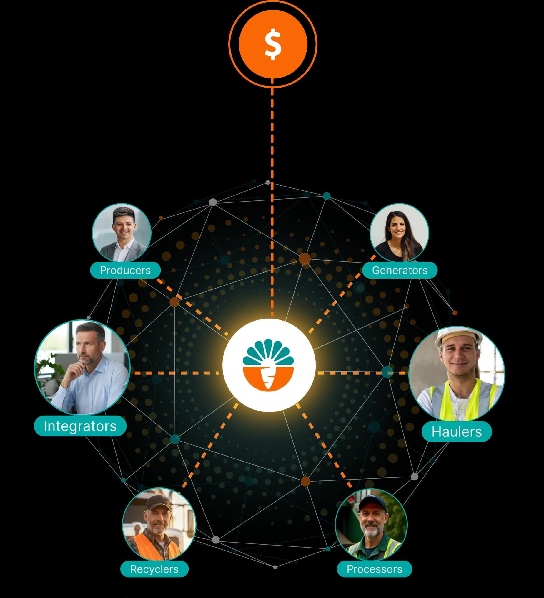 Full Social Inclusion